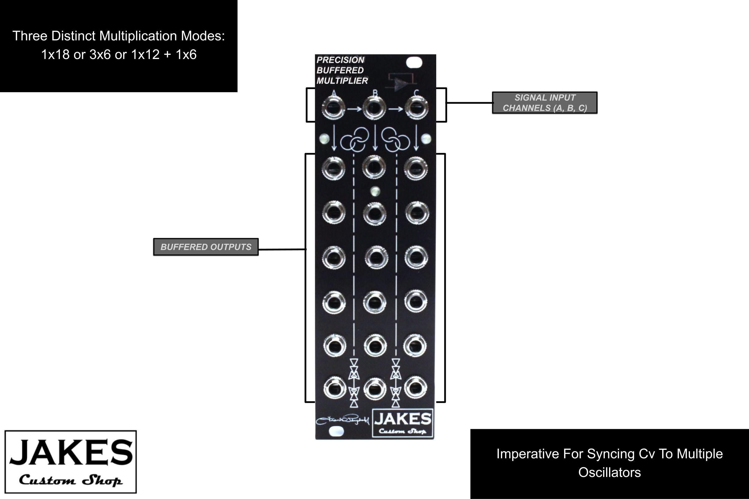 BufferedMult Eurorack Module control ports