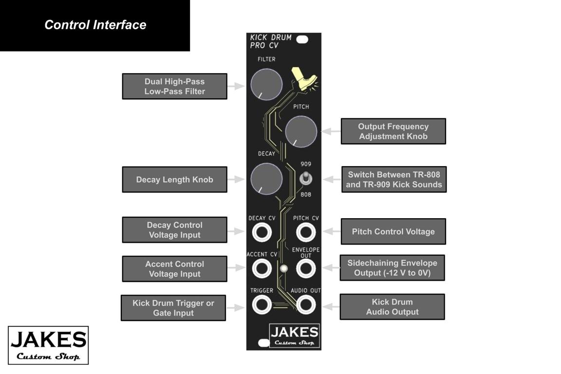 Side view of the JCS Kick Drum Eurorack Module