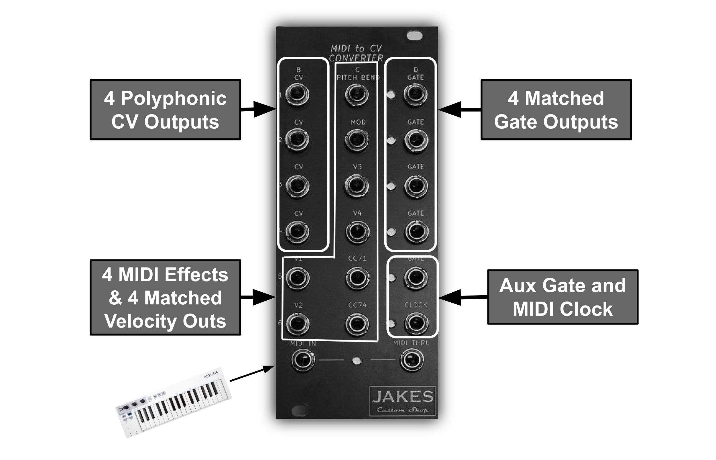 MIDI to CV Eurorack Module