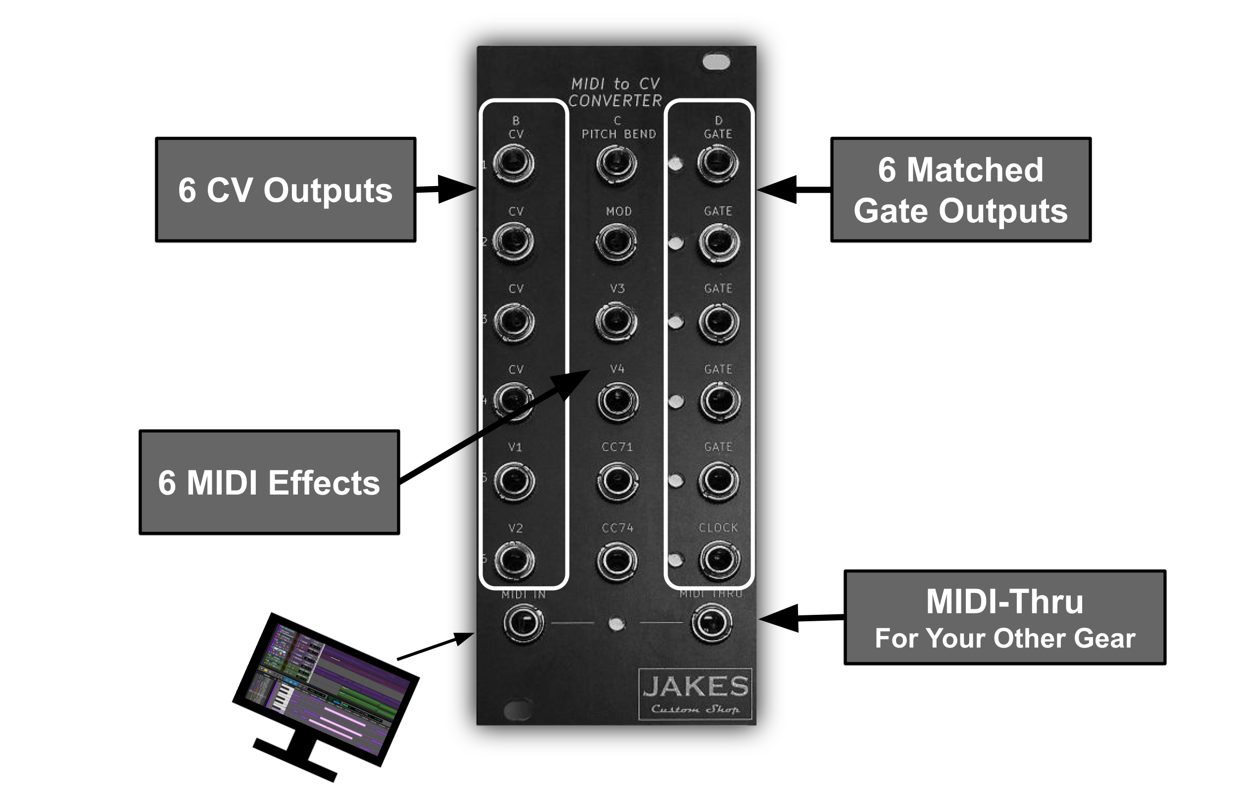 MIDI to CV Eurorack Module | JCS
