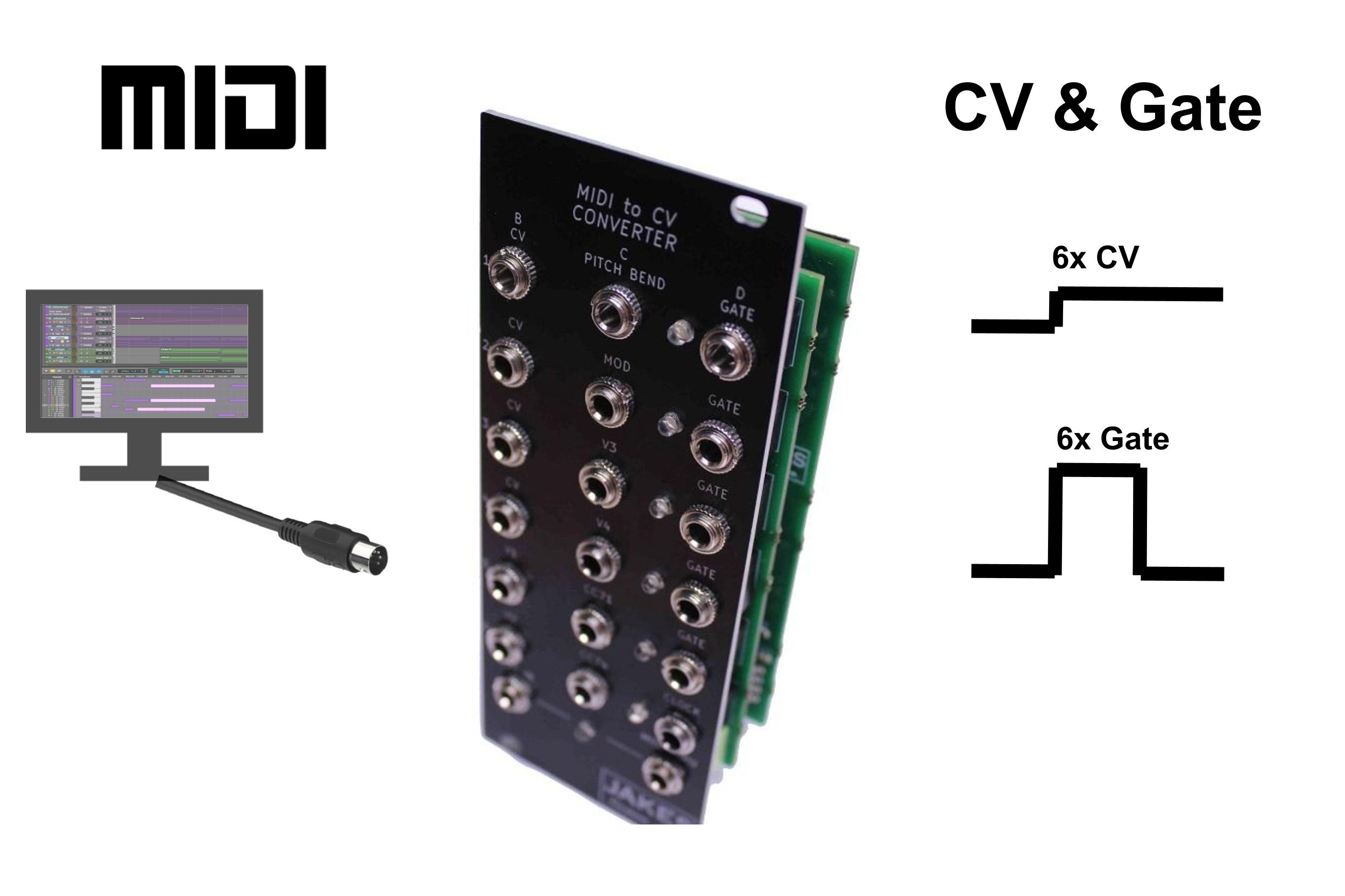 Front view of a MIDI to CV Converter