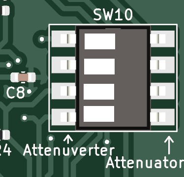 Quad ADSR Envelope Generator CV Expansion Module | JCS