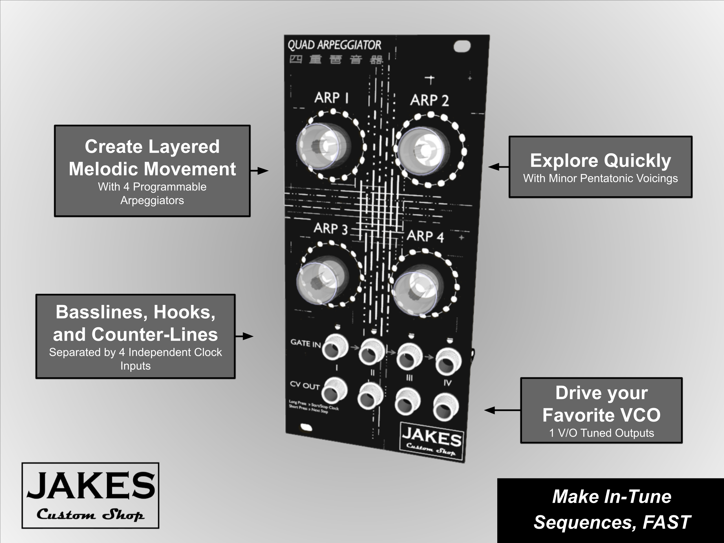 Quad Arpeggiator Benifits