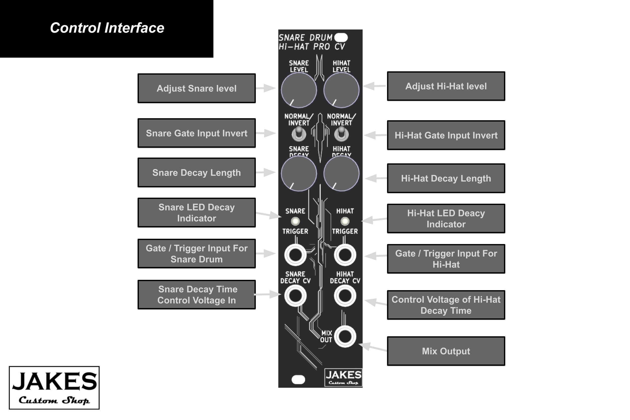 Snare Drum Hi-Hat Pro CV Eurorack Module | JCS